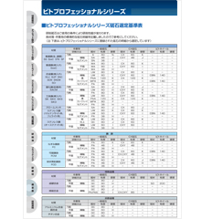 砥石選定表2